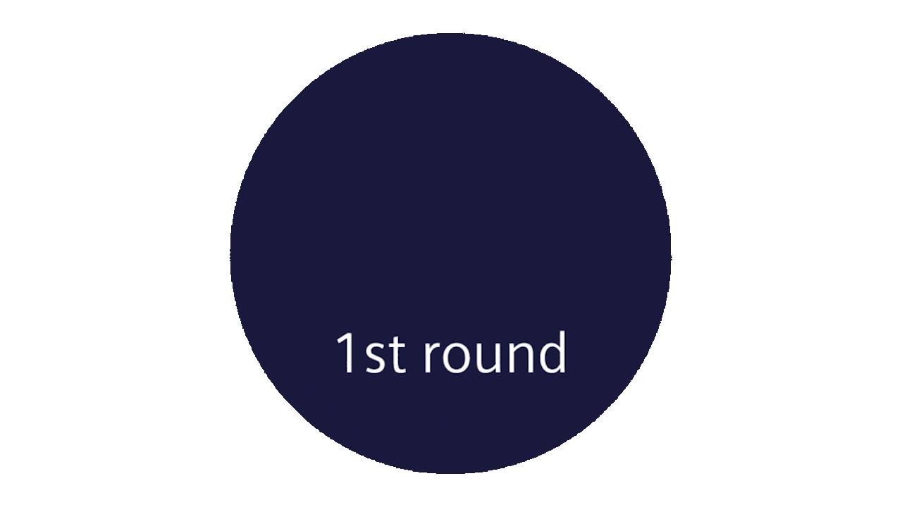 A person is standing in front of a screen displaying a series of animated images.