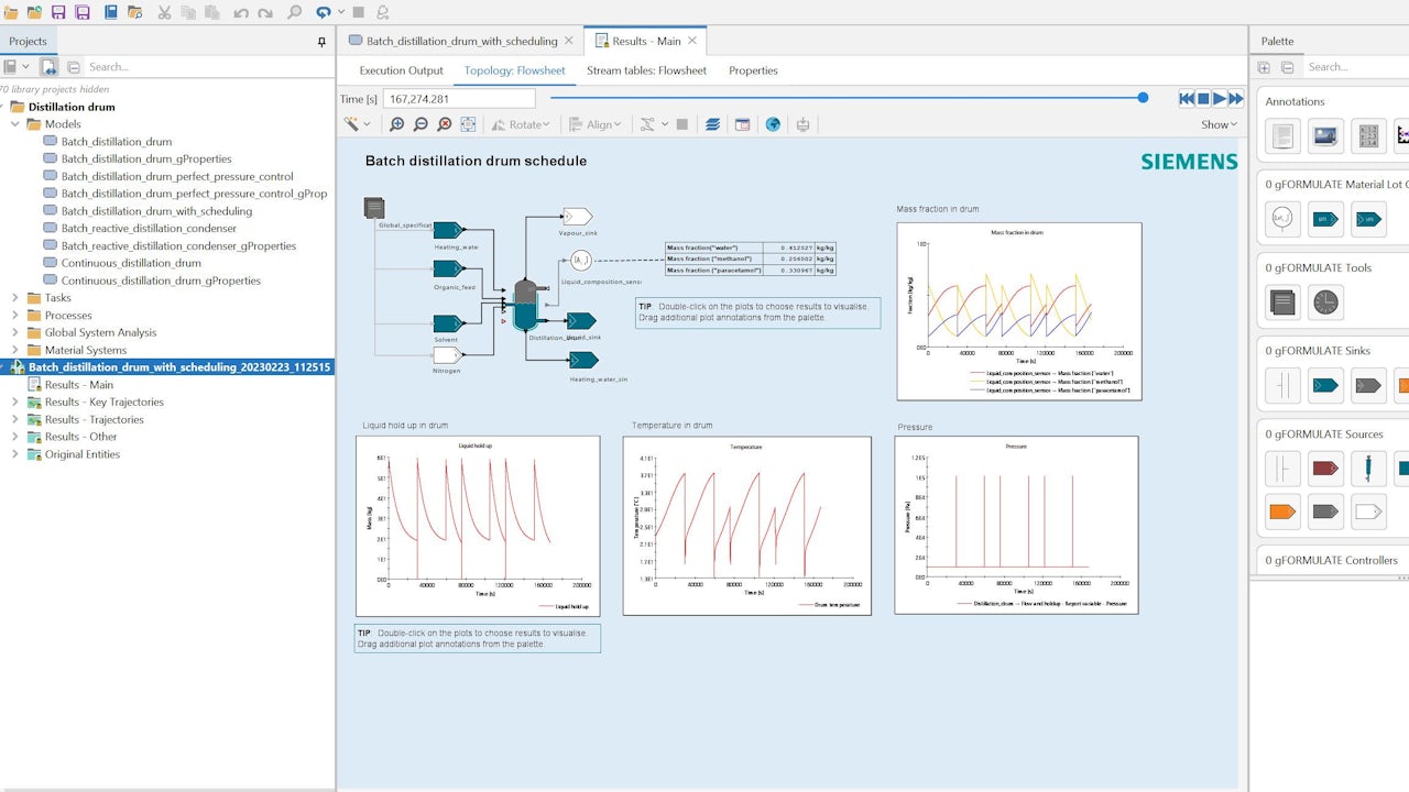 A diagram showing a solvent-swap process modeling application in gPROMS Formulated Products.
