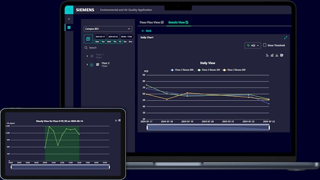 A graph showing three colored lines representing different metrics increasing over time, with annotations and a legend.