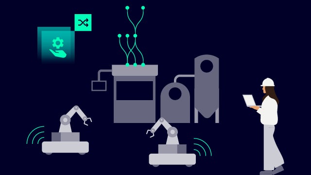 The graphic illustrates how Industrial AI improves the realization phase by making it smarter and more adaptive