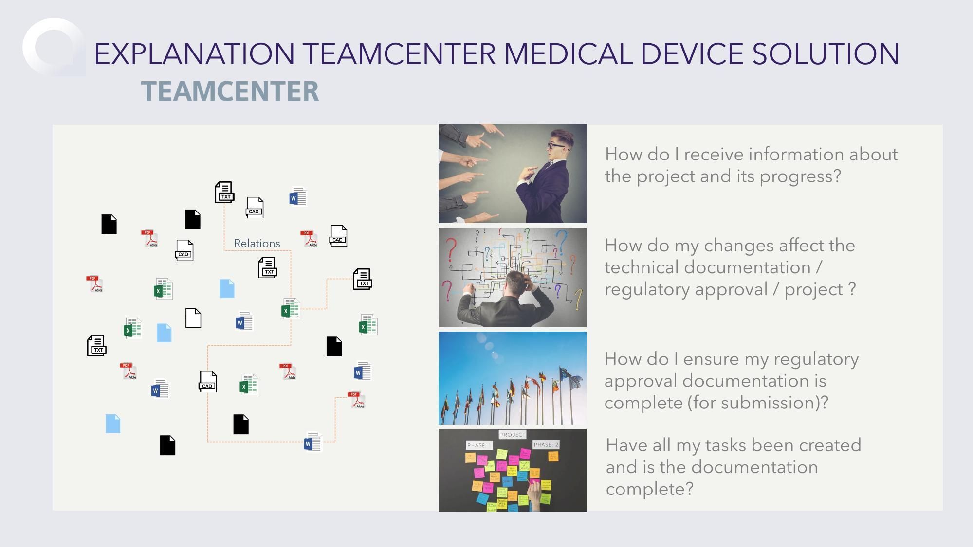 problem statement - digitize product development