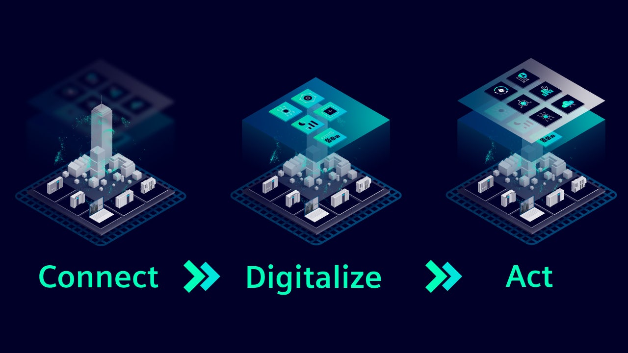 Three building illustrations that represent the layers of Building X: connecting, digitalizing and acting.