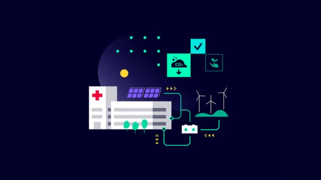 Healthcare decarbonization strategy visual.