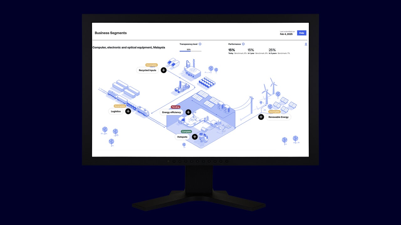 Screenshot of software monitoring program.