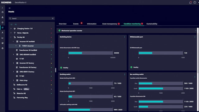 The user interface of Electrification X Asset Management showing condition monitoring.
