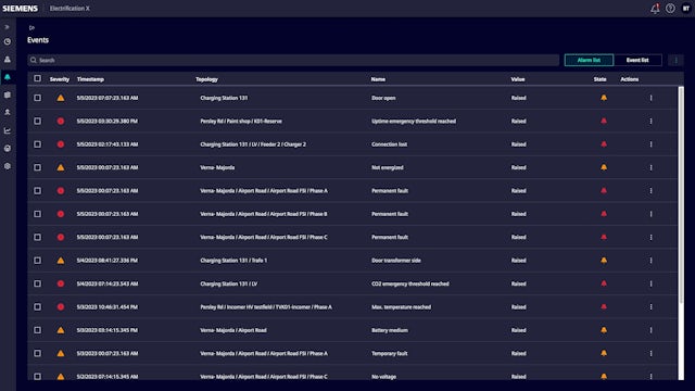 The user interface of Electrification X Asset Management showing the grid-spanning event and alarm list.
