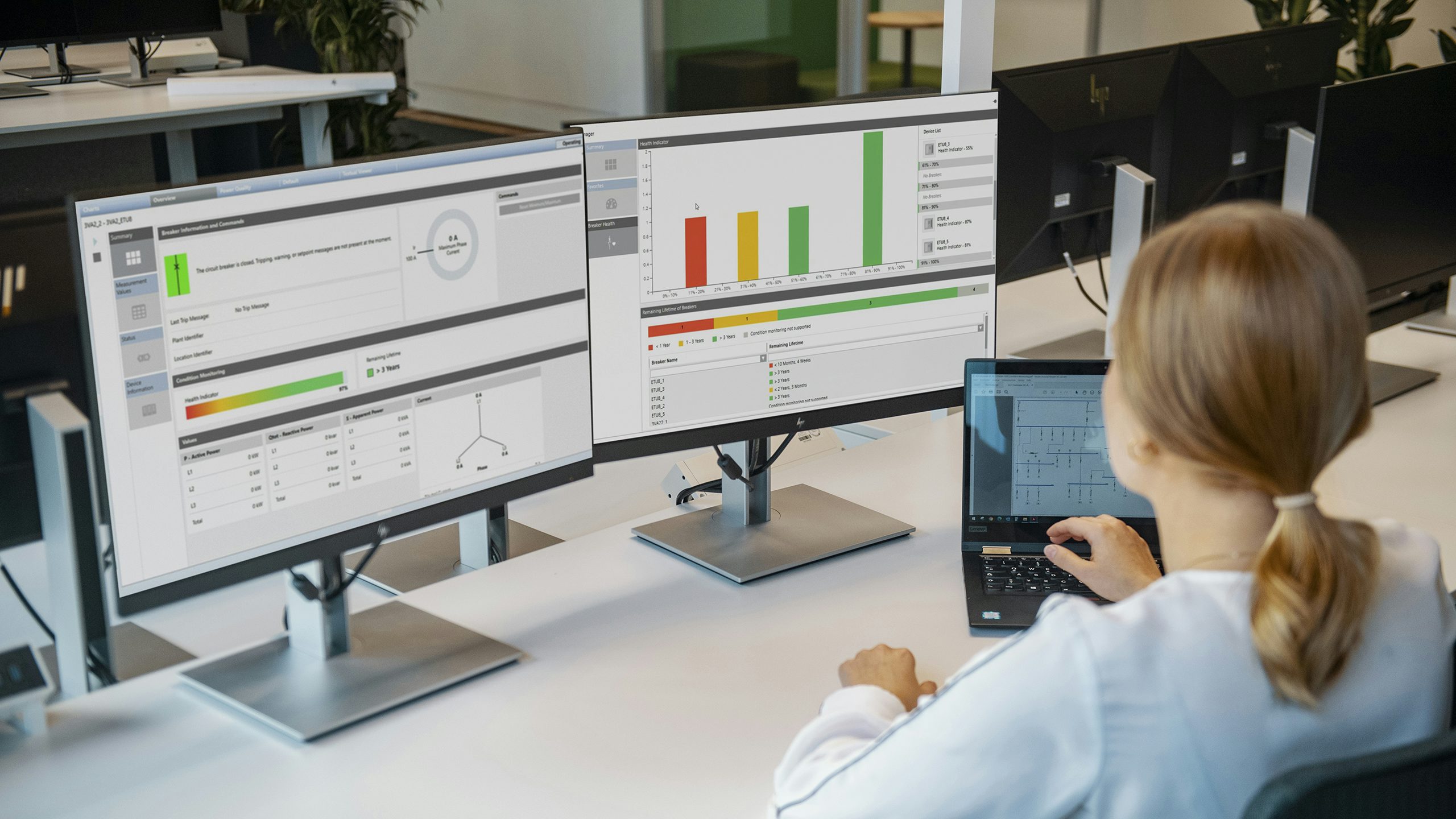 SENTRON Digital ecosystem map connects cloud to software and field devices