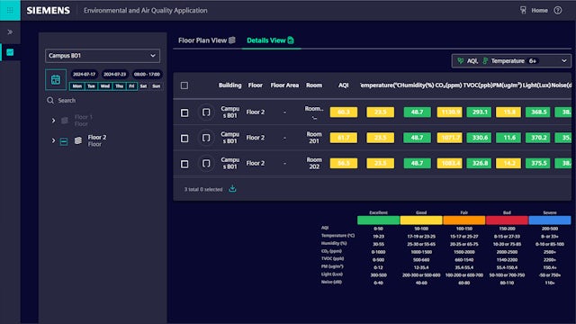 Colorful infographic showing air quality indicators: temperature, humidity, CO2, VOCs, and particulate matter.
