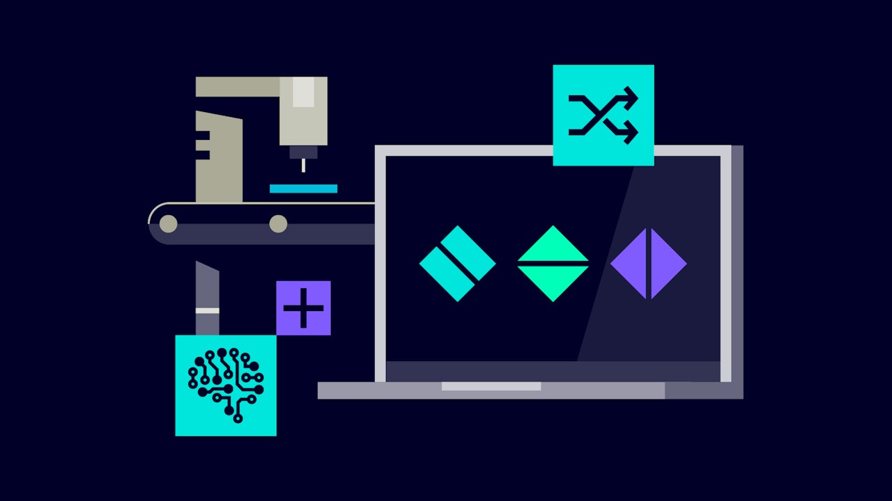 A platform that changes with the requirements is shown in the image.