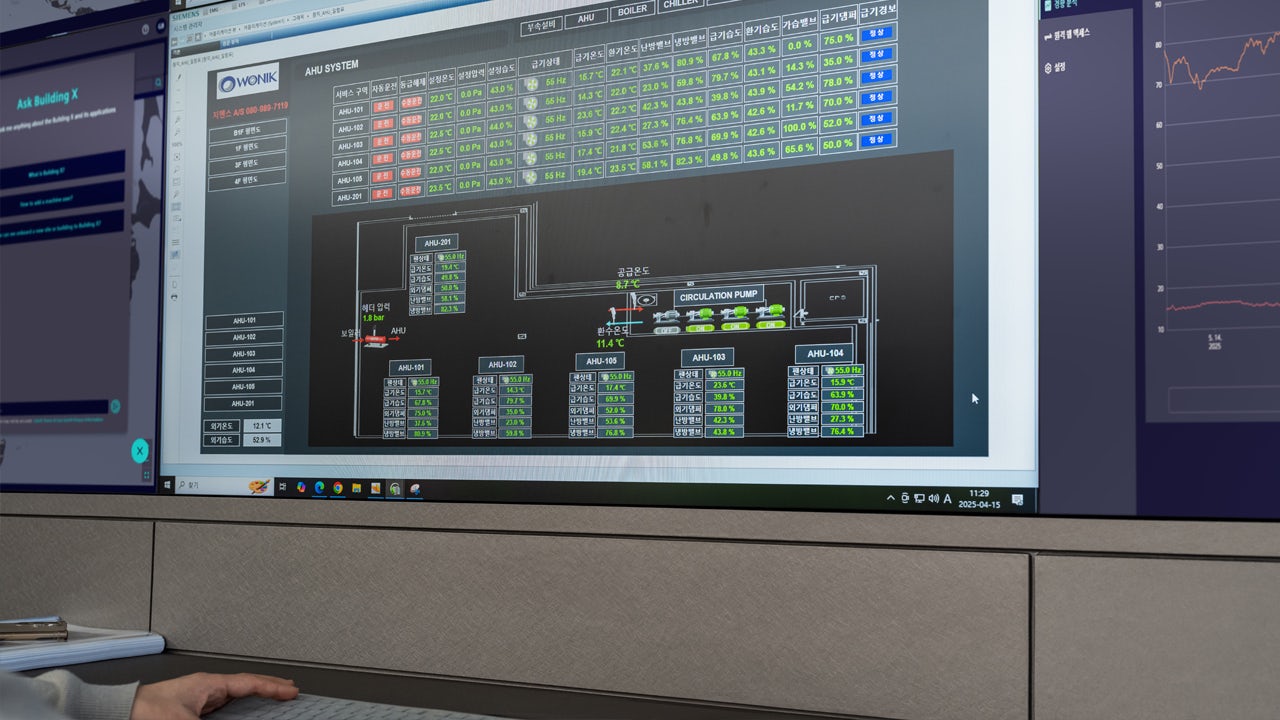 WONIK HOLDINGS uses Siemens technology