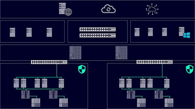 Example illustration of Siemens Industrial Next Generation Firewalls setup.