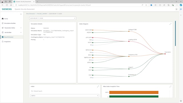 Gridscale X Dynamic Security Assessment Screenshot - Detailed results
