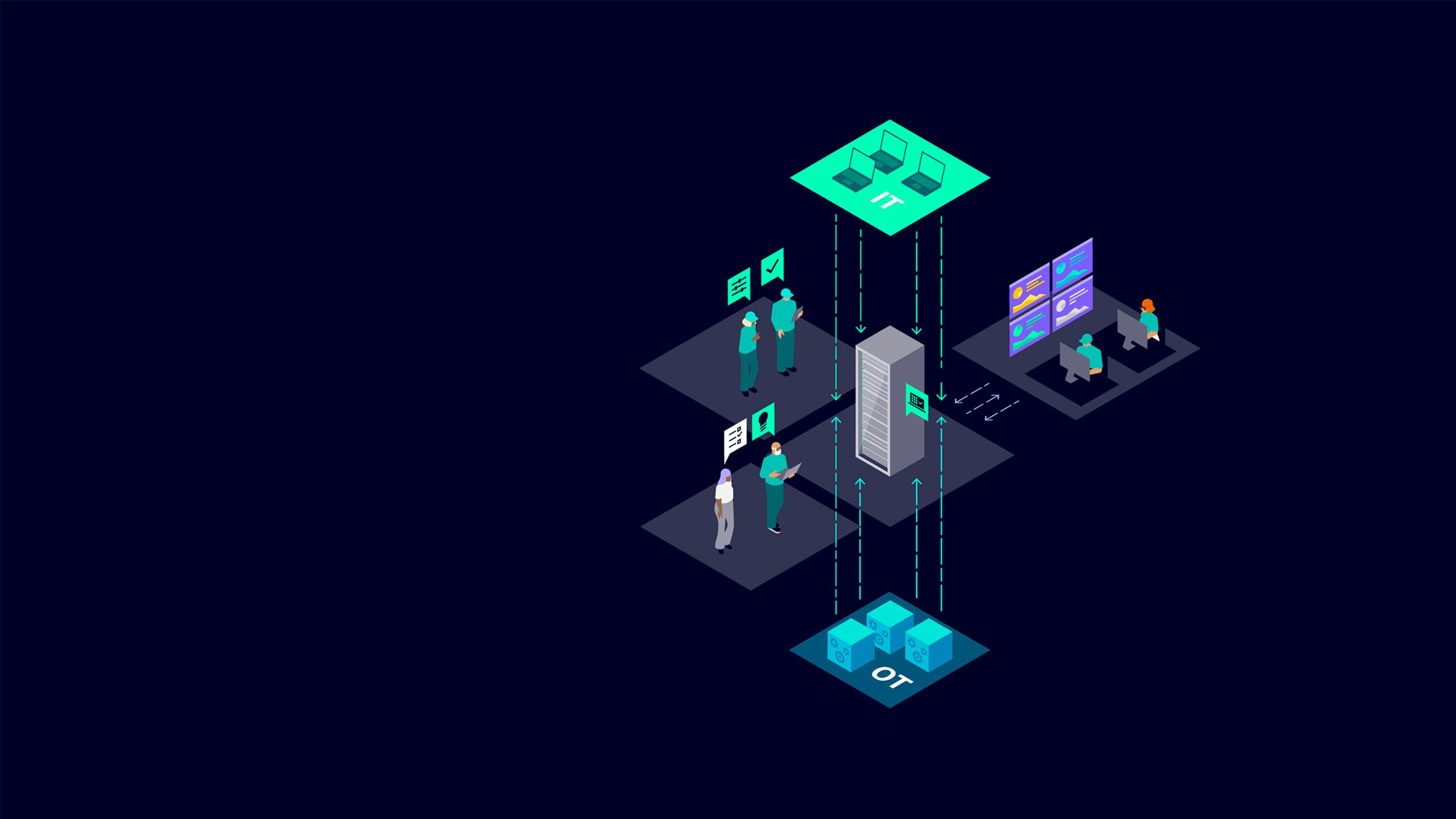A diagram showing the convergence of IT and OT with a central hub and various connected devices.