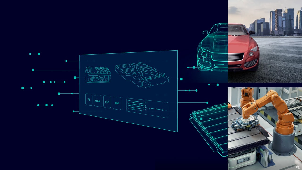 Software-Defined Everything is the shift from hardware hardware-centric to software-defined products and production, bringing the agility of software development to industry.