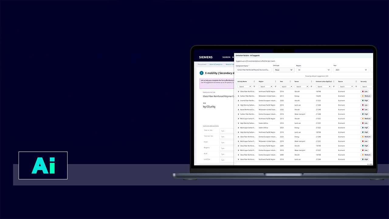 A screenshot of a website displaying a tool for estimating emissions, with a graph and a button labeled 