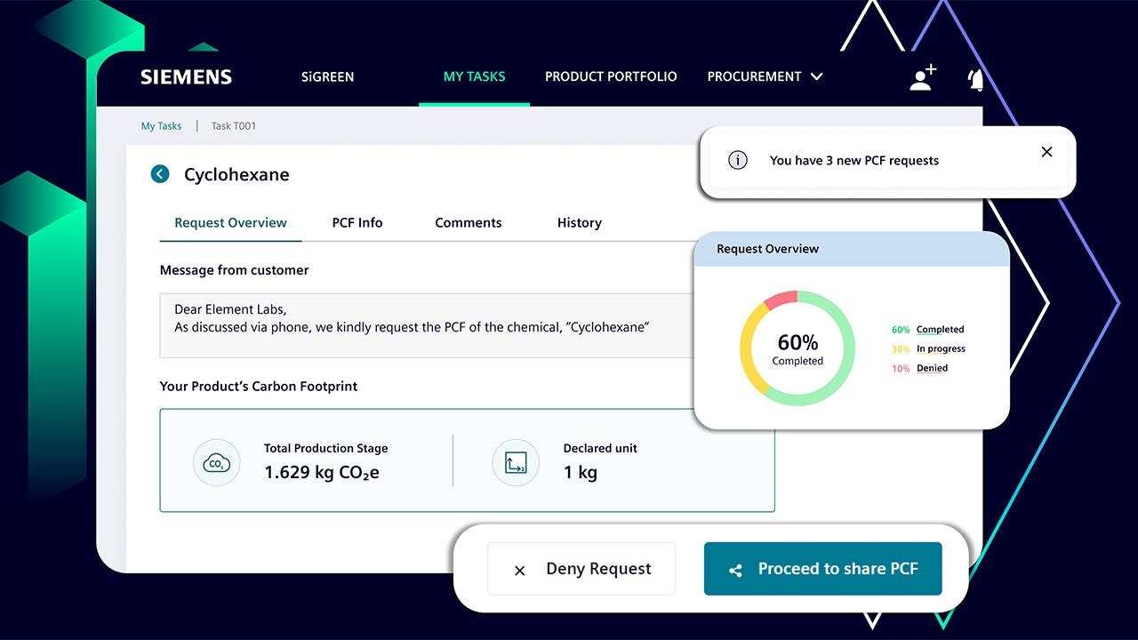 A screenshot of a website displaying a chemical compound, cyclohexane, with its molecular structure and properties.