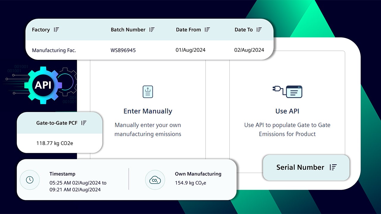 A screenshot of a website displaying a gate-to-gate process with various steps and icons.