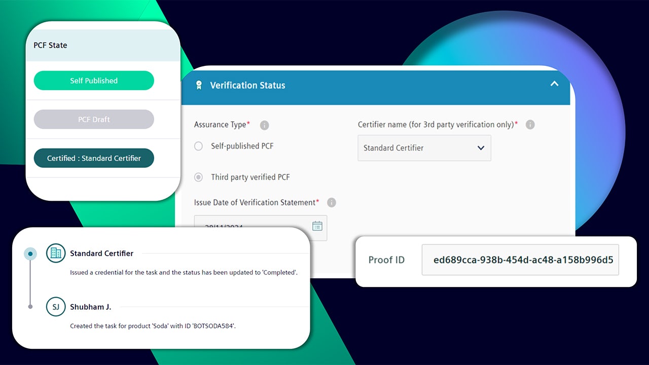 A screenshot of a website showing a dashboard with various metrics and data visualizations.