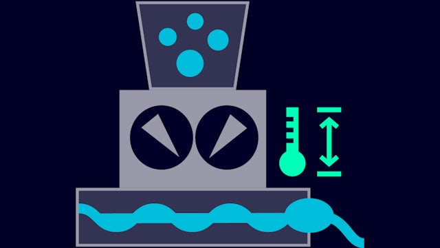 Mixing and extrusion illustration.