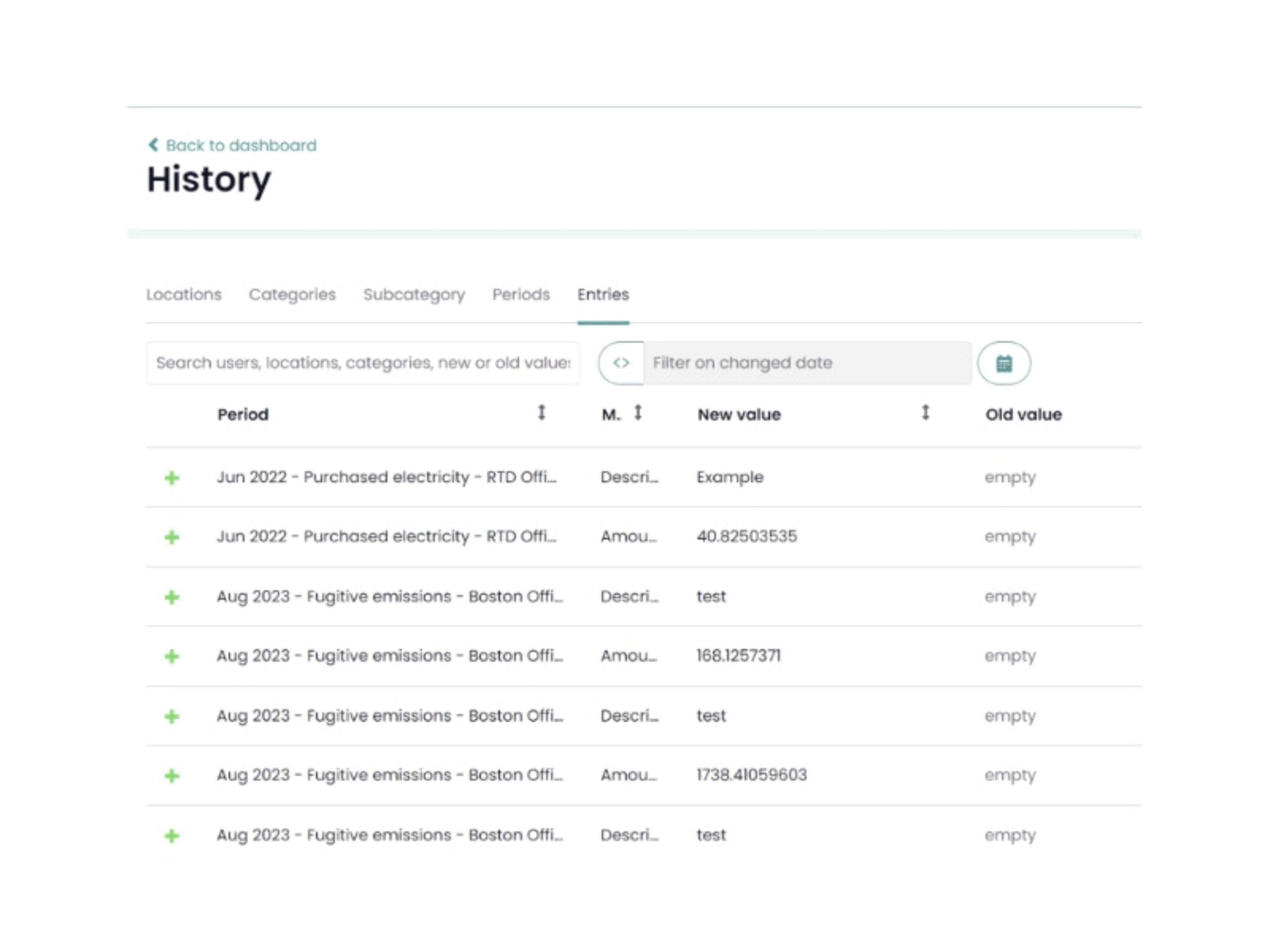 History page of data entries on a dashboard