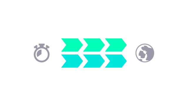 Time to market challenges icon showing a stopwatch, forward arrows, and a globe arranged in a horizontal sequence.