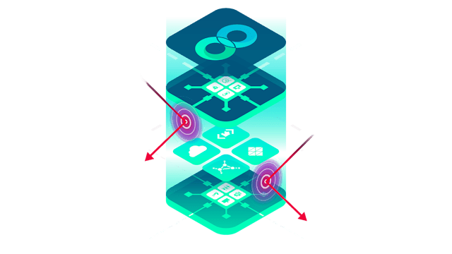 A digitalized sustainable factory with a shop floor and top floor IT/OT integration.