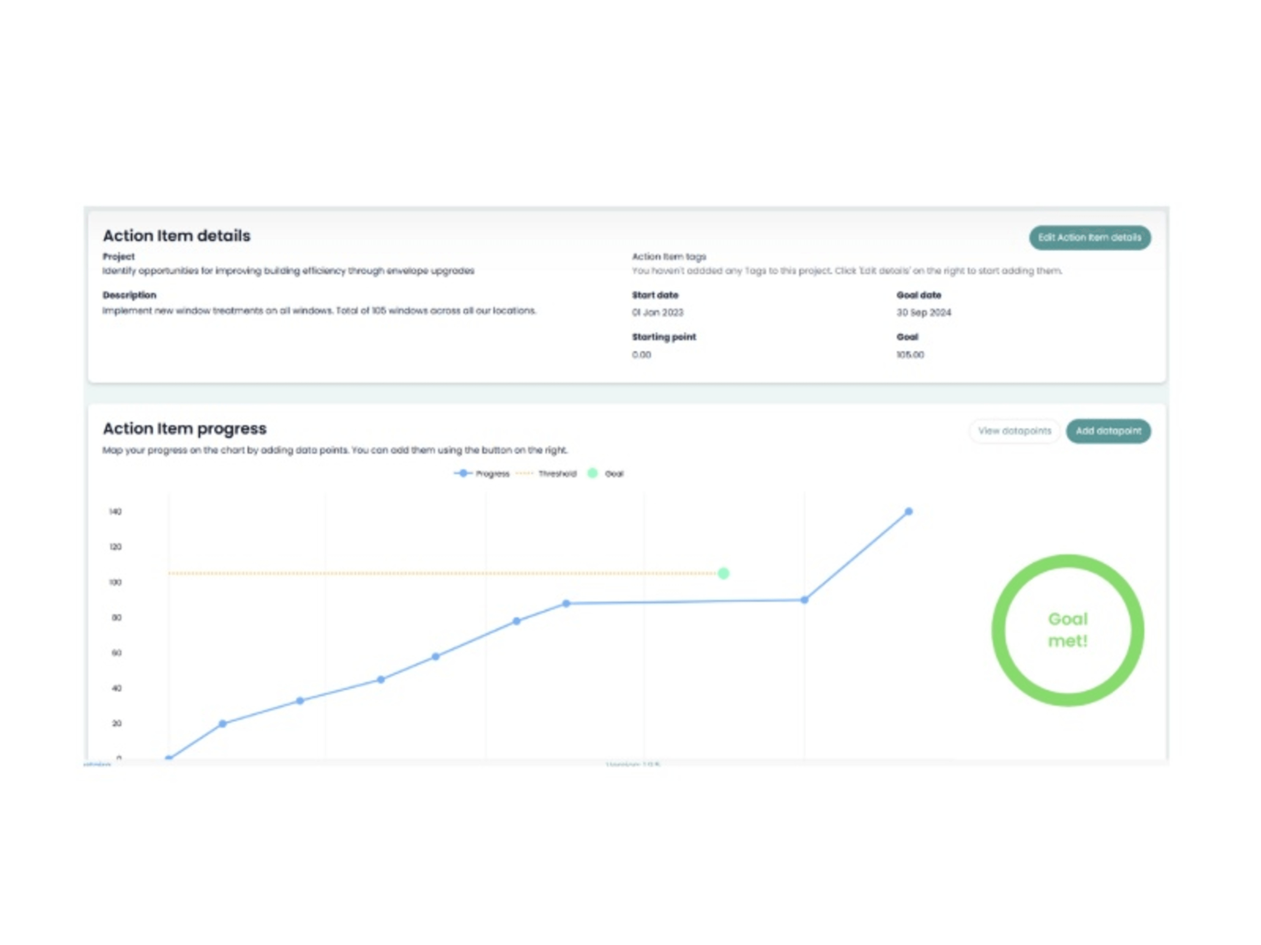 Action item progress chart with details